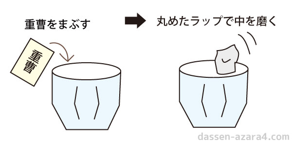 グラスの家事えもんの掃除方法