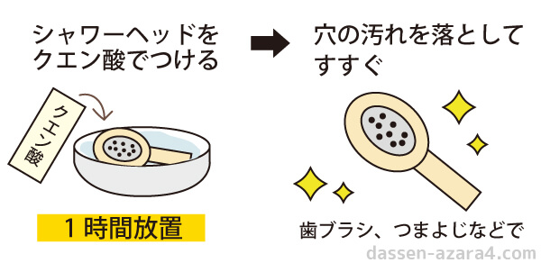 家事えもんのシャワーヘッド掃除方法