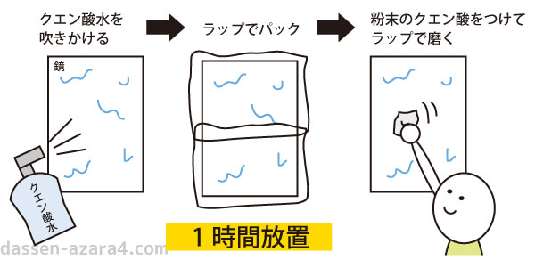 家事えもんの鏡の水垢落とし方