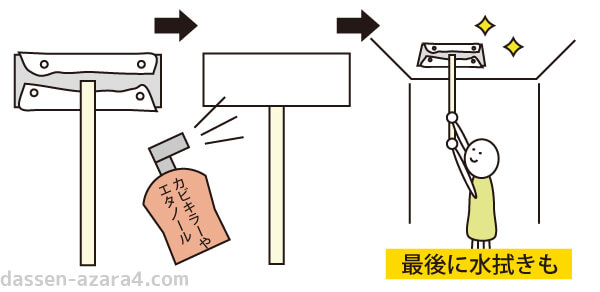 家事えもんの風呂天井掃除