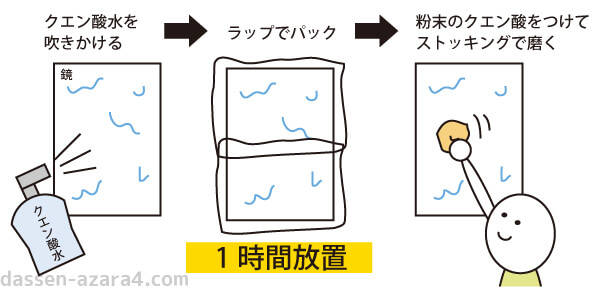 ストッキングで水垢を落とす家事えもんの掃除方法