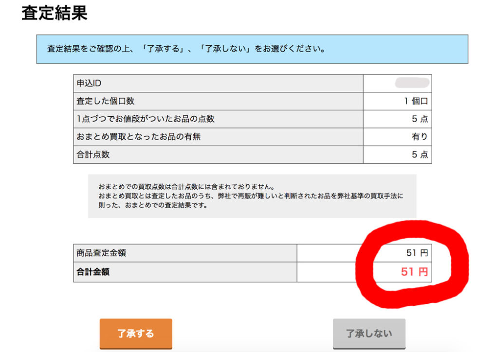 古着買取王国の査定金額