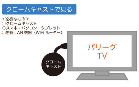 パリーグTVをクロームキャストで見る